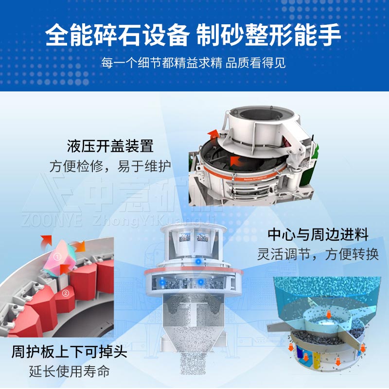 制砂機優(yōu)勢
