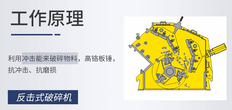 反擊式破碎機(jī)工作原理.gif