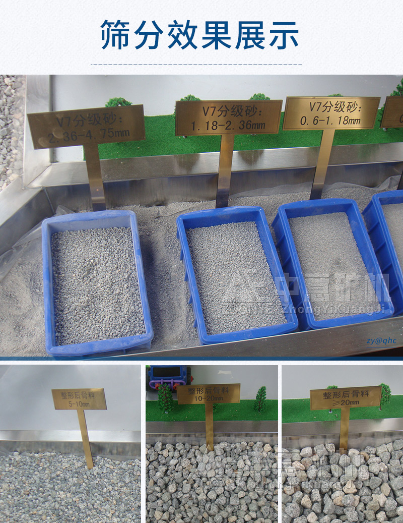 稀油潤滑振動(dòng)篩篩分效果